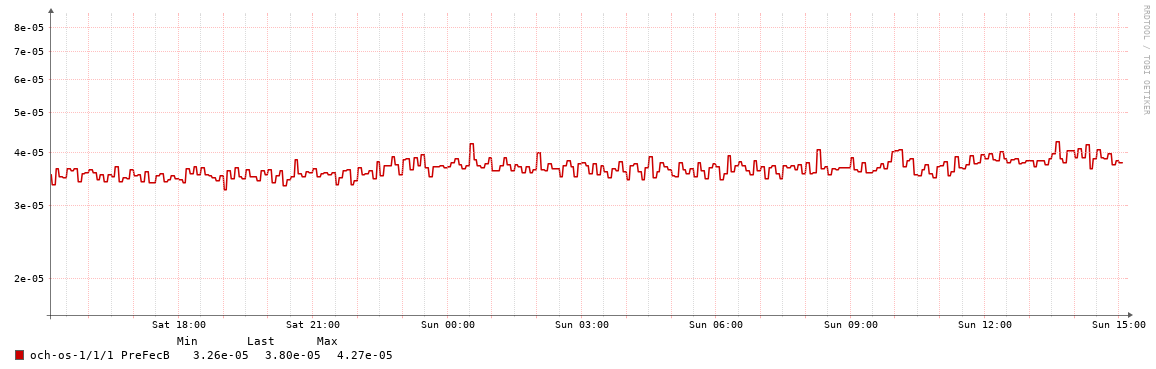 ESB01->BAL01_PREFEC