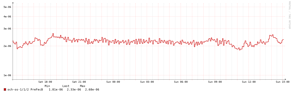 ESB01->BUL01_PREFEC